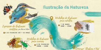 Exposição Ilustração Natureza, Arcos de Valdevez